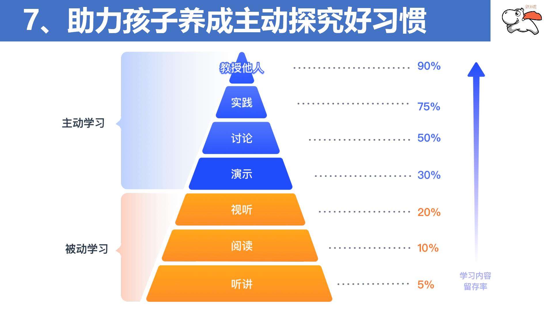河马AI编程简介V10_13.jpg