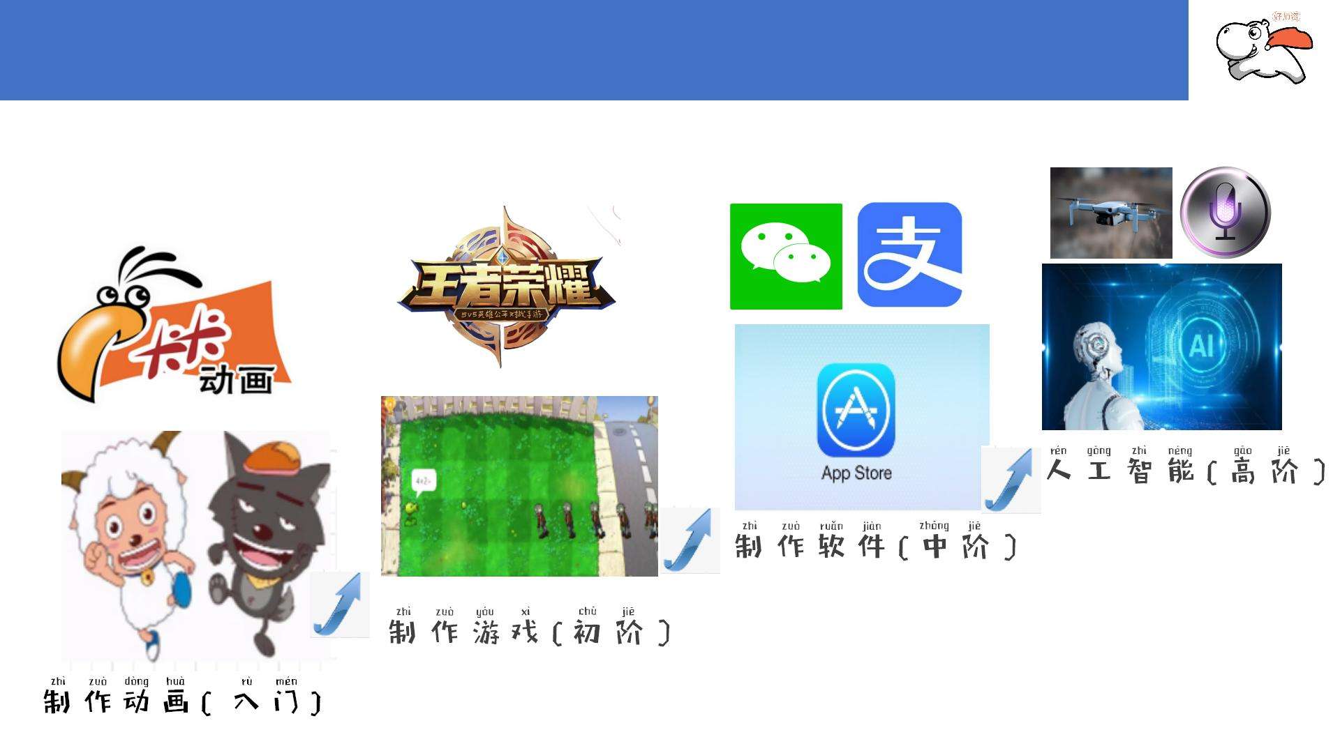 河马AI编程简介V10_06.jpg
